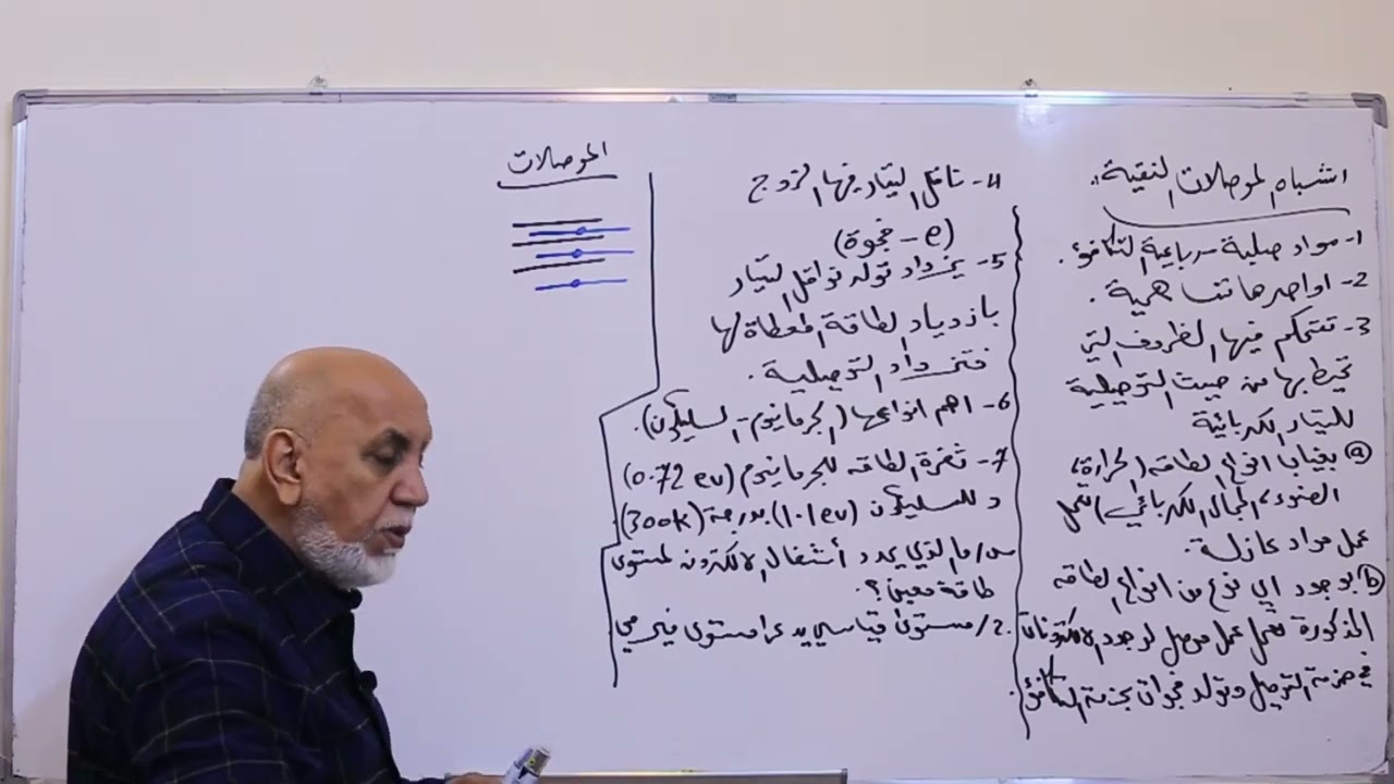 حلقة2 تكملة شبه الموصل النقي