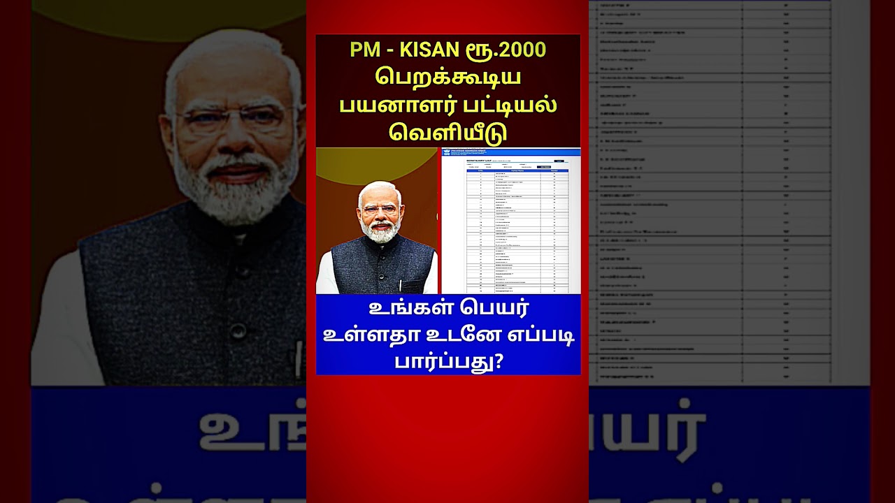 PM kisan 2000 #shortsfeed #shortvideo #shorts #short #pmkisan #pmkisannews #pmkisansammannidhi