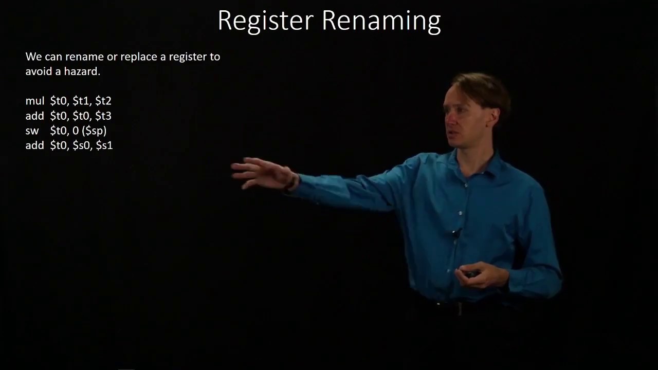 4-2.  Tomasulo's Algorithm Register Renaming