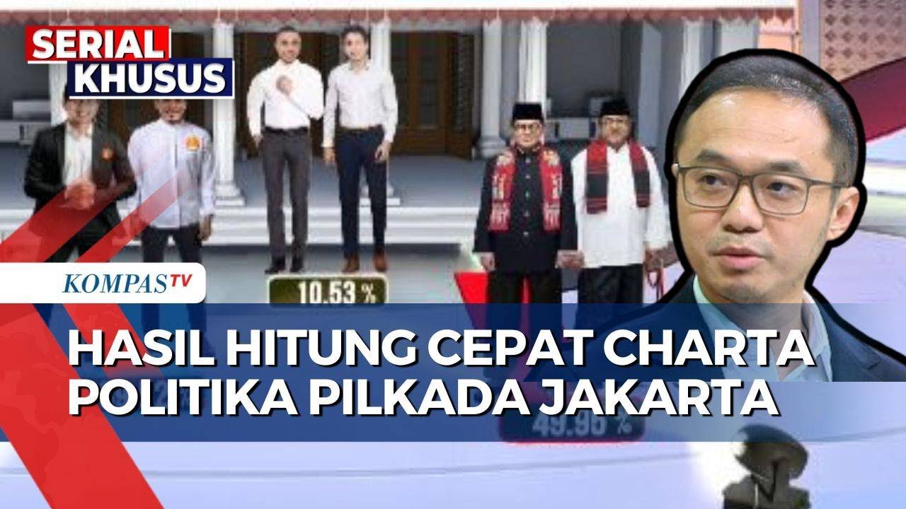 Hasil Hitung Cepat Charta Politika Pilkada Jakarta, Suara Masuk 85,50 Persen | SERIAL PILKADA