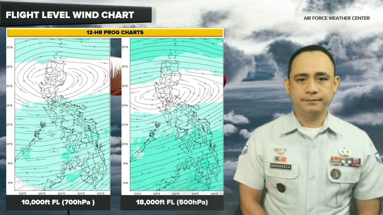 02 0800 MARCH 2026 WEATHER BROADCAST