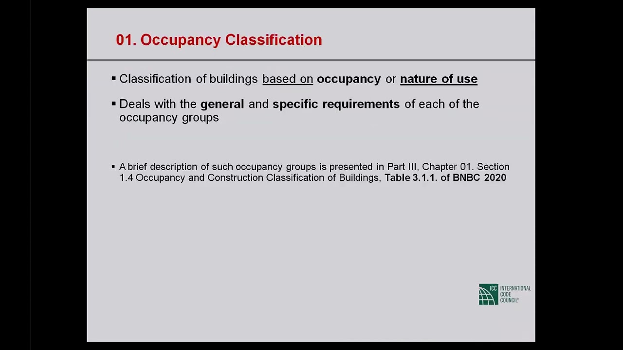 Occupancy Classification and Types of ConstructionClassification  20 April 2021