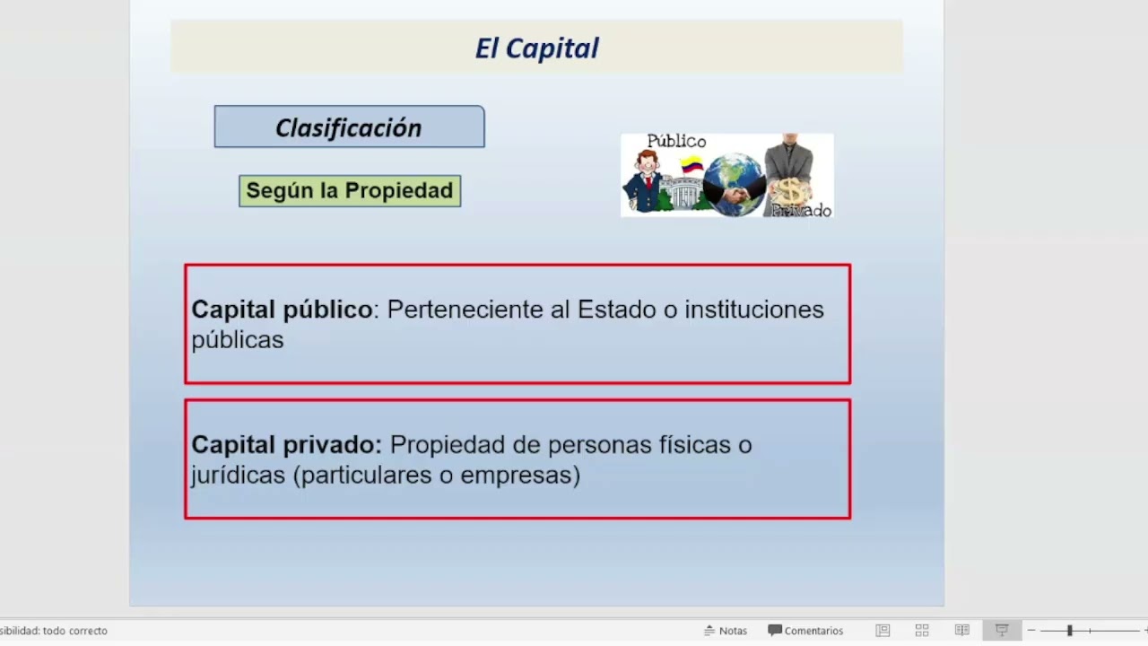 7. Clase de economia (7/mar/2026)