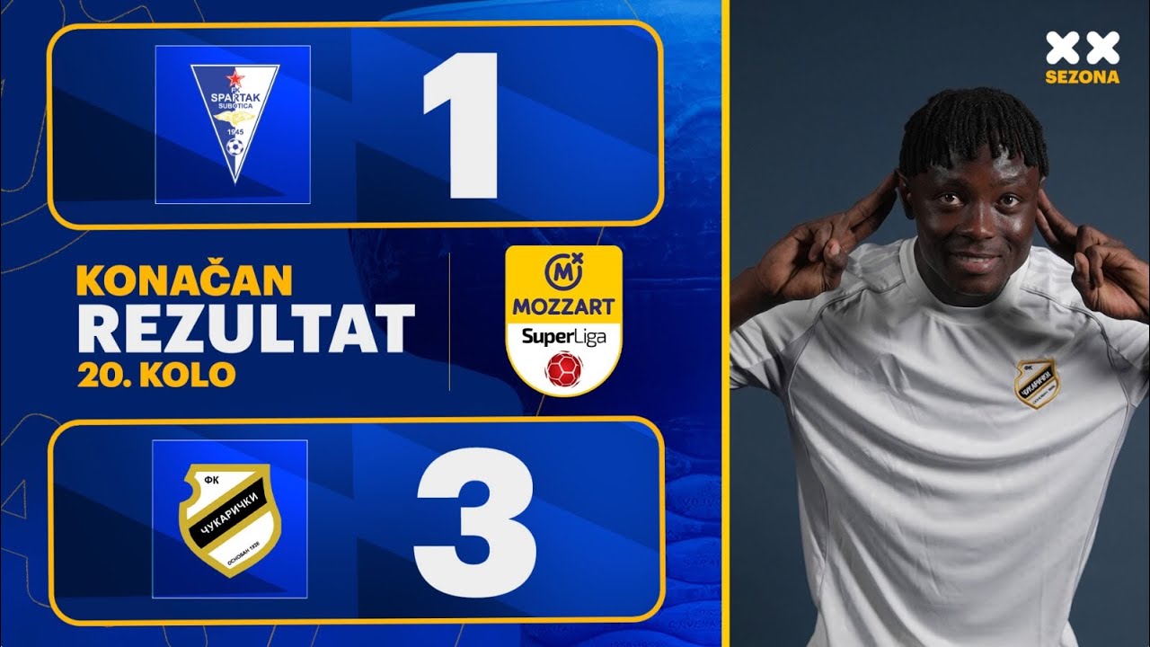 MBSLS 2025/26 - 20.Kolo: SPARTAK ŽK – ČUKARIČKI 1:3 (1:3)