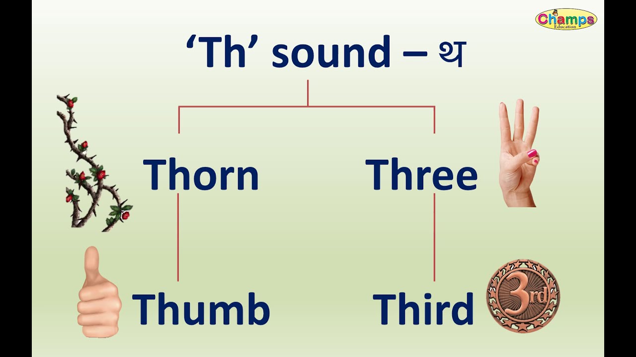 #Diagraphs th #digraphs for kids #diagraphs sound th words #diagraphs words stat from th