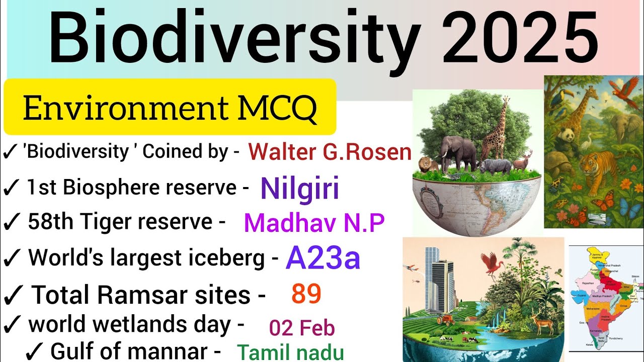 Biodiversity 2025 | Environment 2025 MCQ | Biodiversity MCQ | Environment & Ecology Important MCQs