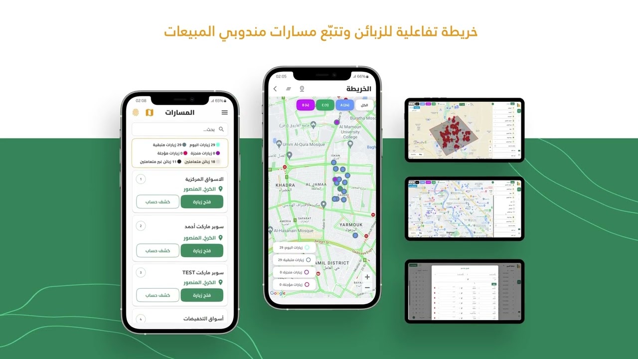 نظام SalesUP لادارة جميع أقسام شركات التوزيع من منصة واحدة