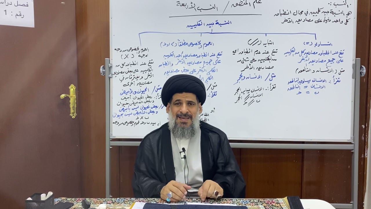 دروس في المنطق - النسب الأربعة - سماحة السيد ناصر الحسيني حفظه الله ورعاه