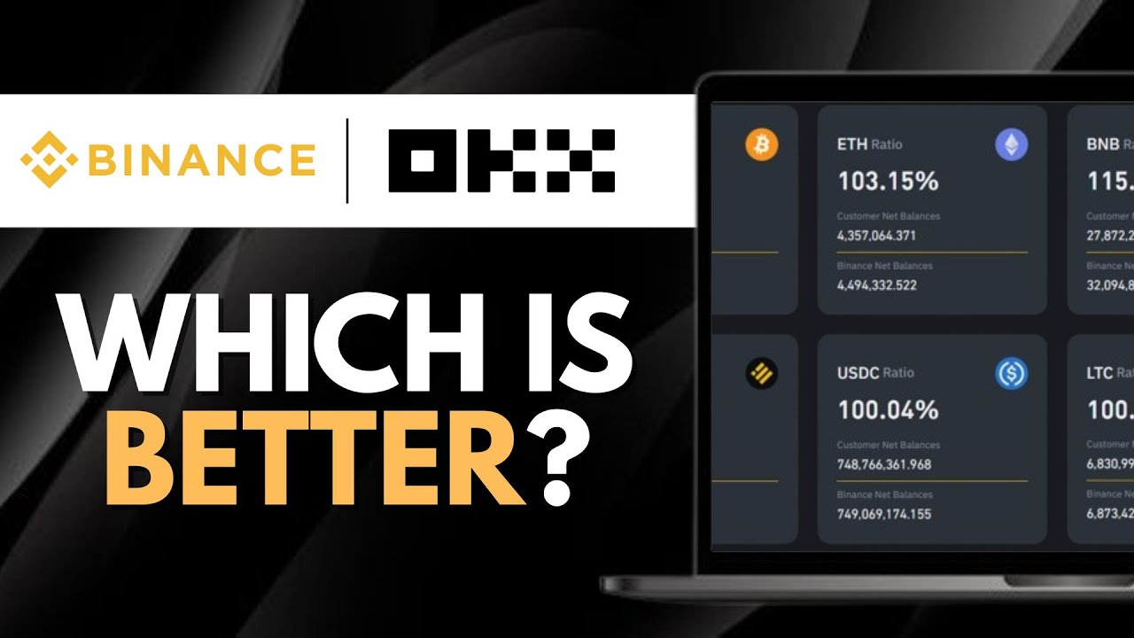 Binance vs OKX - Which One is Better?