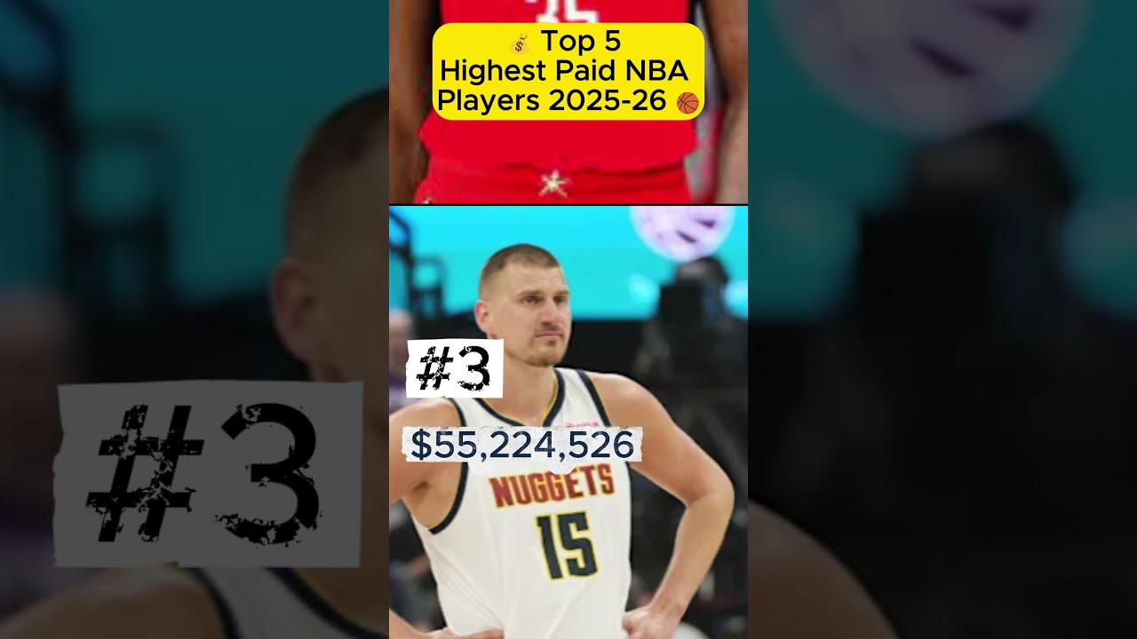 Top 5 Biggest NBA Contracts 2025-2026 | NBA Salaries Breakdown 🏀 #nba #basketball #top #nbasalaries