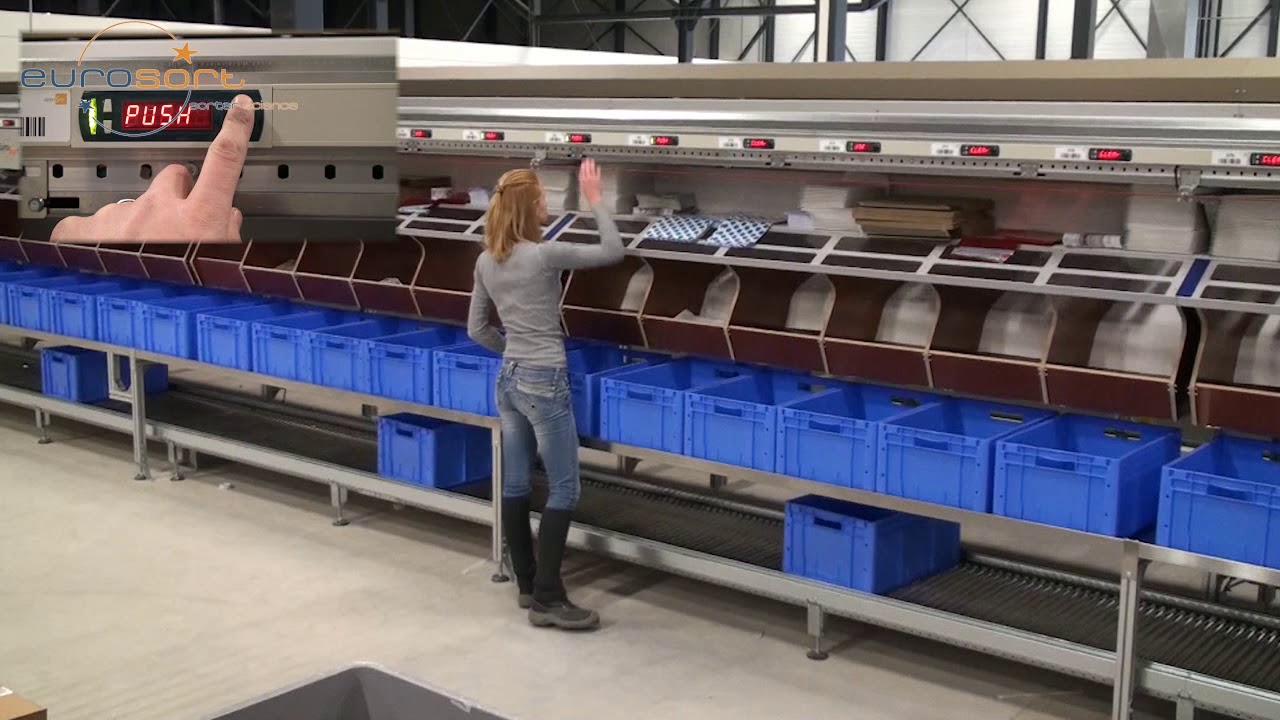 EuroSort Dual Split Tray (Bomb Bay) Sorter for Apparel E-Commerce Fulfillment