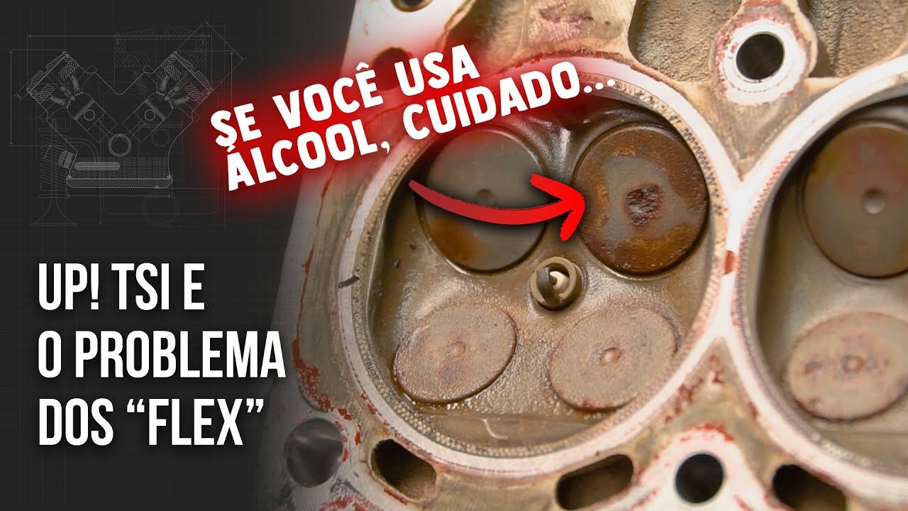 Usa ETANOL no UP TSI? Olha o prejuízo...
