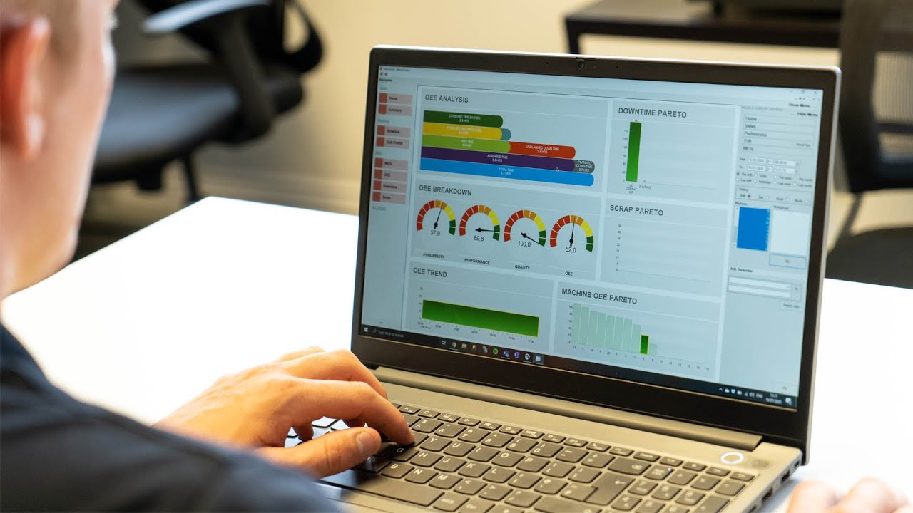 Real-time production reporting and advanced analytics for manufacturers with Intouch!