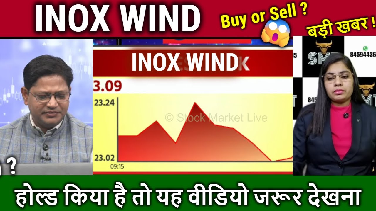 INOX WIND share latest news,Hold or Sell ? analysis,inox wind share latest news today, target 2026