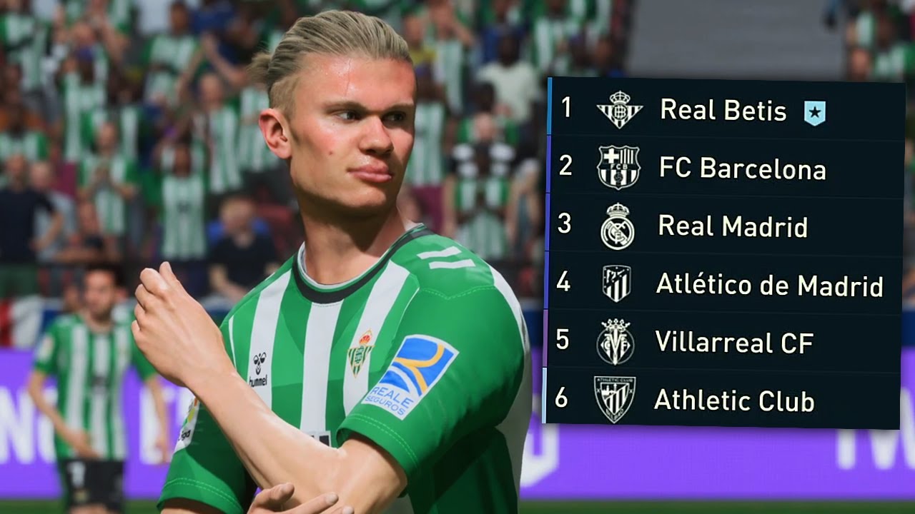 ¿QUÉ PASARÍA SI HAALAND JUGASE EN EL REAL BETIS? | Modo carrera FIFA 23