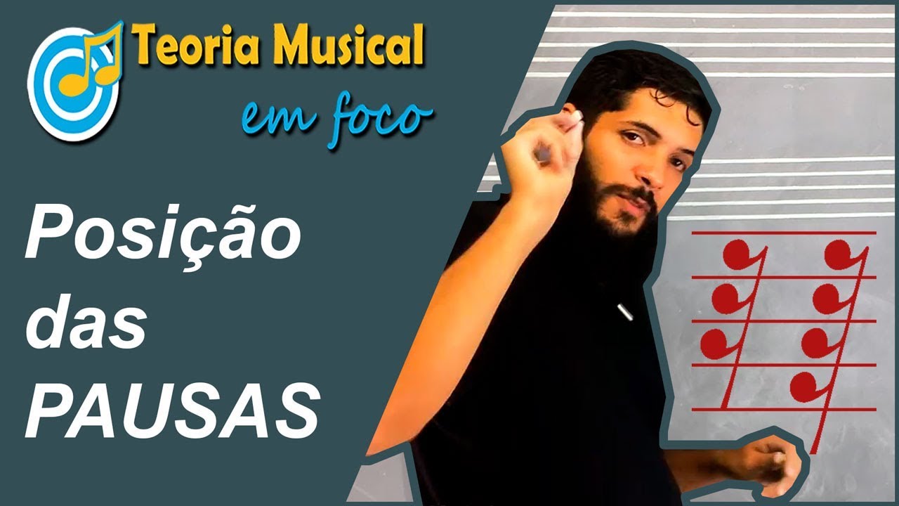 GRAFIA MUSICAL | Ep#9 | Nunca Mais ERRE a Posição das PAUSAS