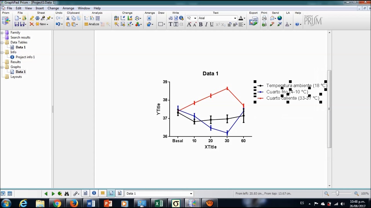 Gráfico de líneas con el programa GraphPad