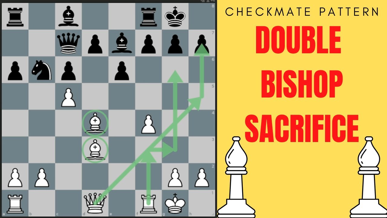 Double Bishop Sacrifice Pattern (Checkmate Pattern You Must Know !!)