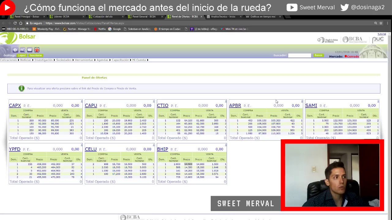¿Querés saber como funciona el mercado antes de su inicio?