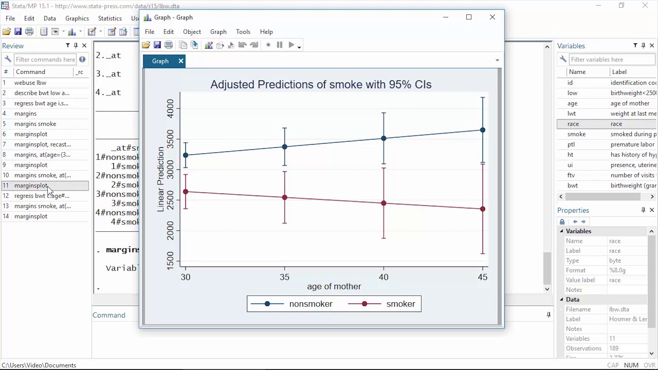 Stata Quick Tip: Margins