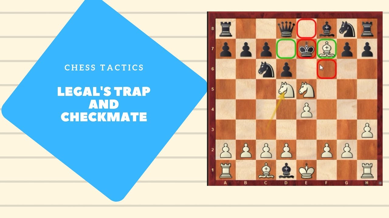 Chess Traps in Tamil: Legal's Trap and Legal's Mate pattern in Tamil