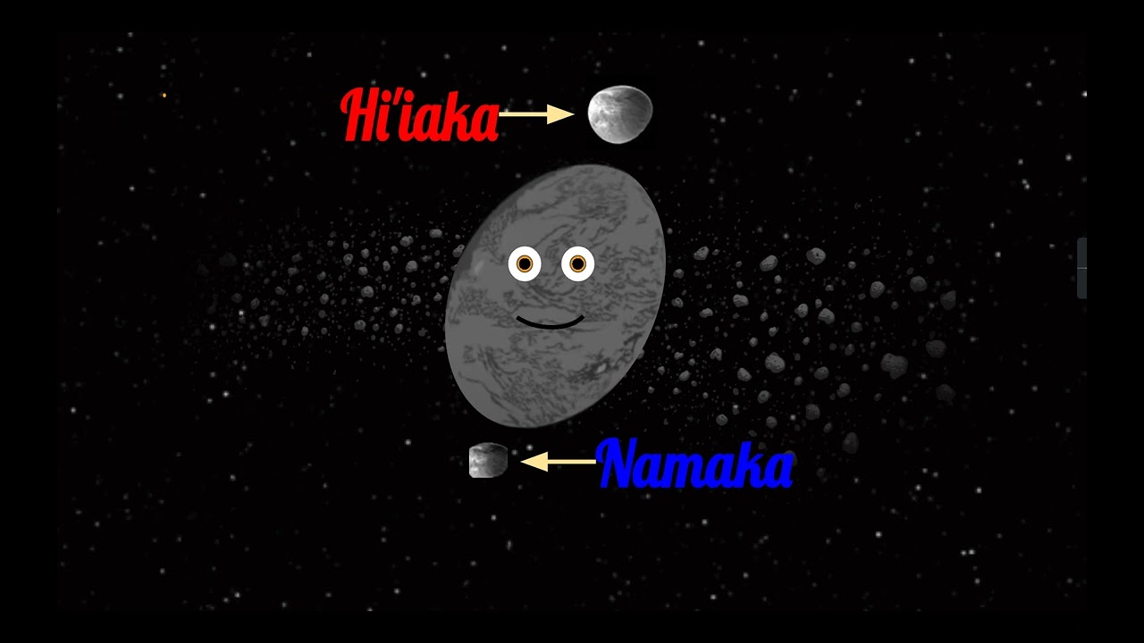 Haumea (Dwarf Planet)