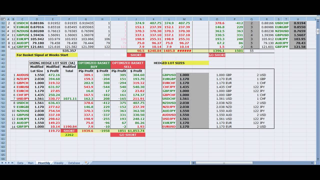 THE RAP UP ON DRAWDOWN CONTROL