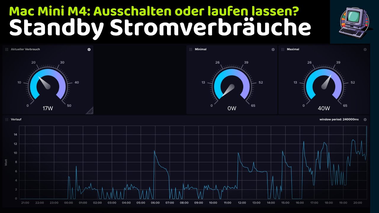 Mac Mini M4 Stromverbrauch im Standby: Ausschalten oder laufen lassen?