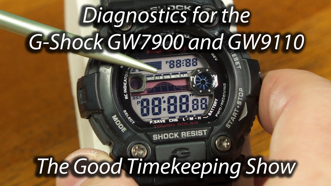 Diagnostics for GW7900 and GW9110