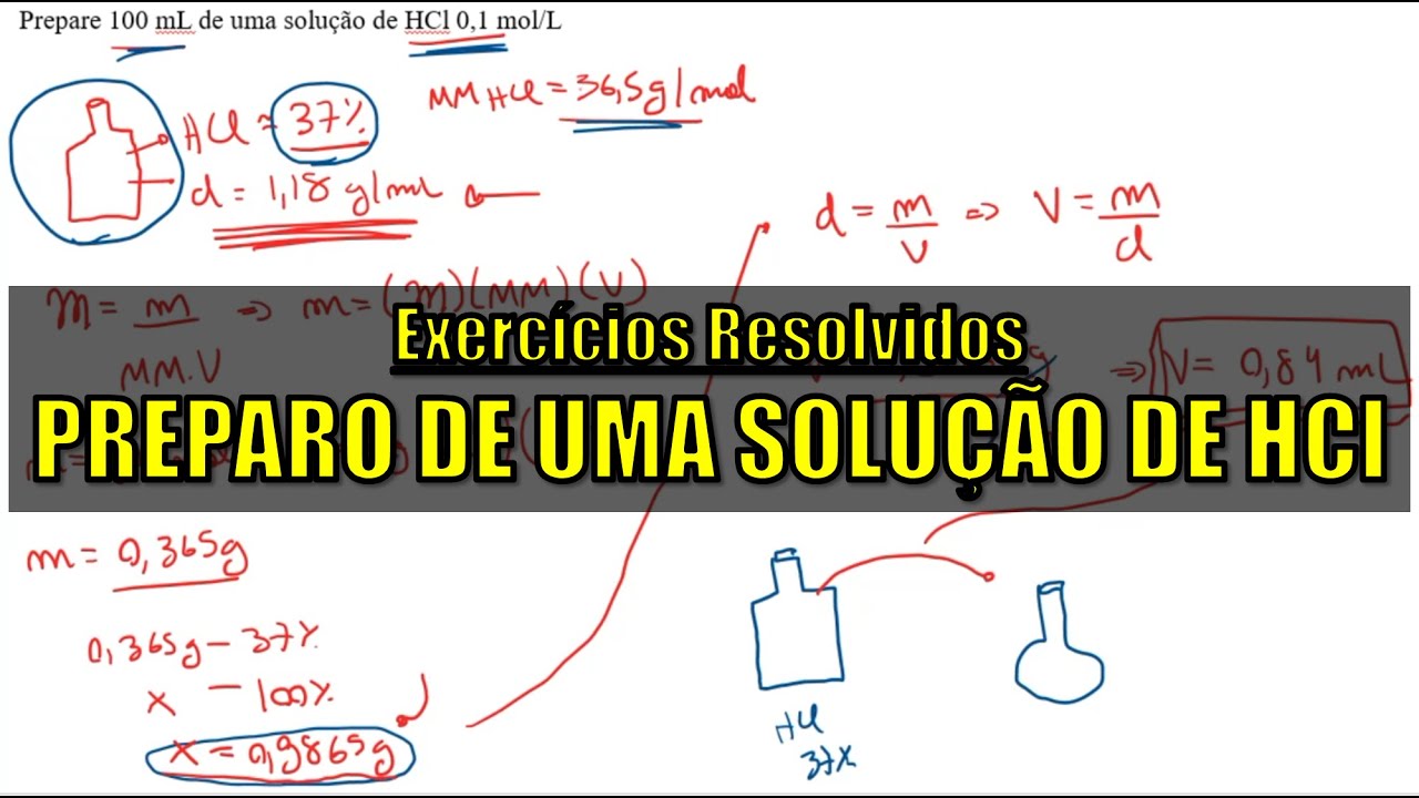 Exercícios Resolvidos - Preparo de uma Solução da HCl