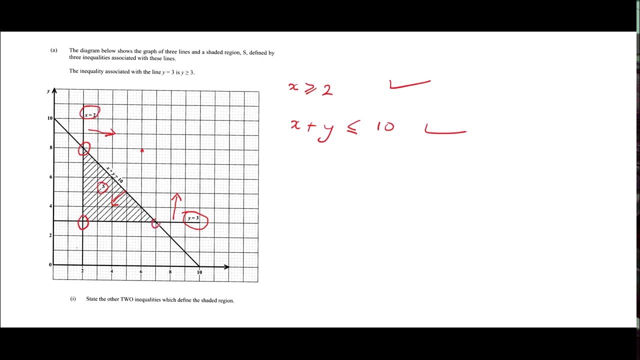 CSEC Maths - Jan 2016 Paper 2 Question 9