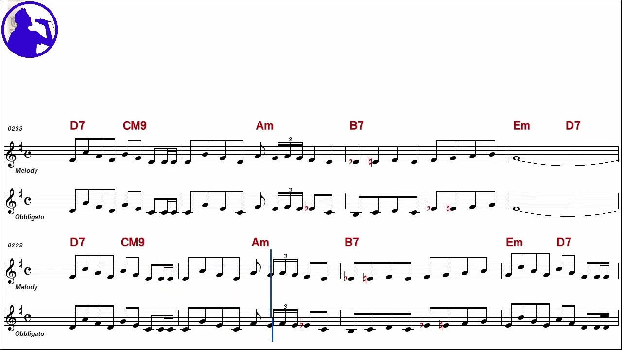 Metallica-Master of puppets karaoke sheet music,MR for players,chord,chorus,Lyrics add(Ye karaoke)