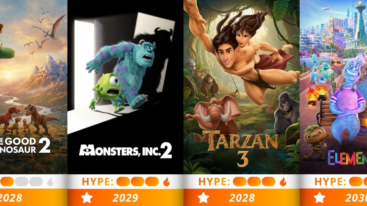 Every Confirmed Disney & Pixar Sequel in Development