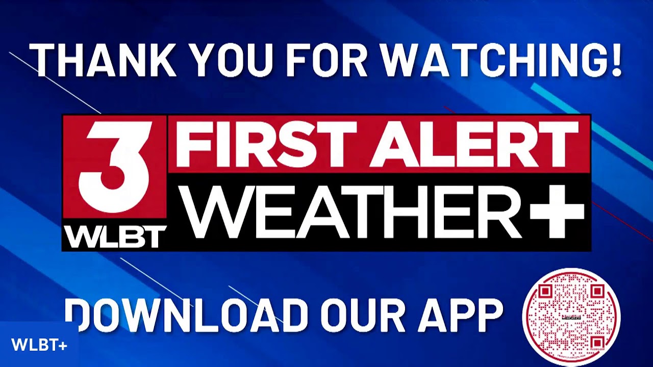 First Alert Weather: Mild start to the work week before rain Tuesday