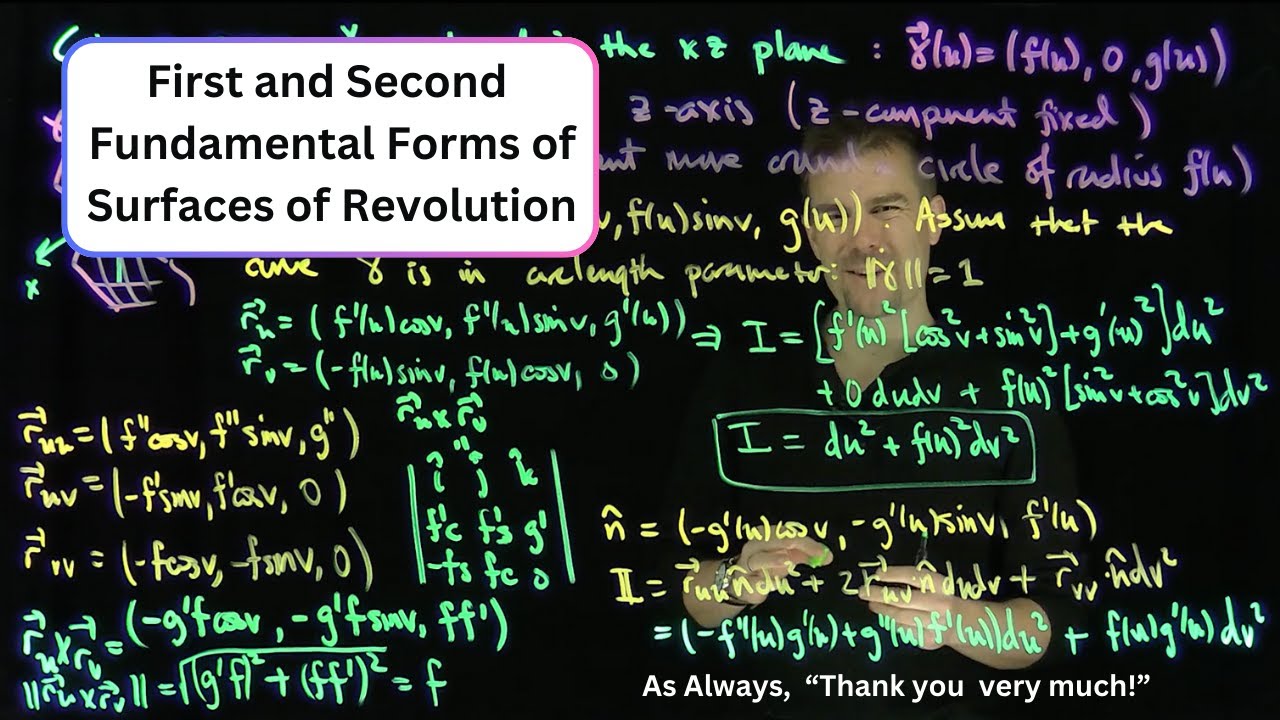 First and Second Fundamental Forms of Surfaces of Revolution Source