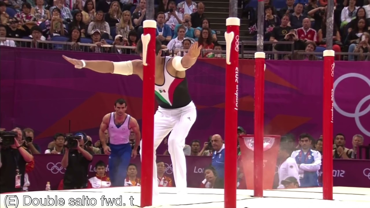 Parallel Bars: All Dismount Skills [EG 4] (2022-2024)