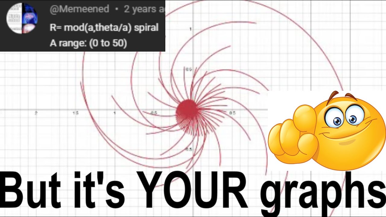 YOUR desmos graphs you commented (100K views on 1 video!!!)