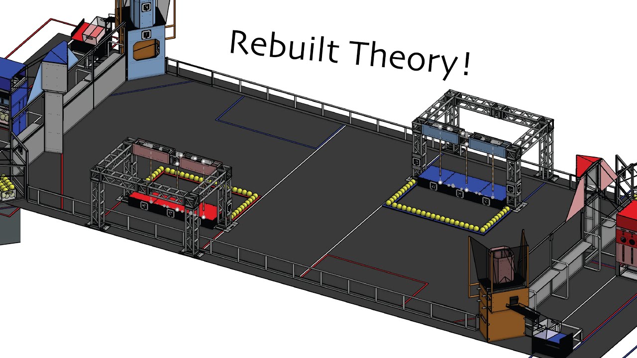 Rebuilt Theory
