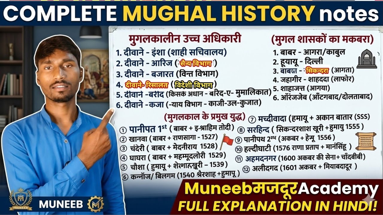 मध्यकालीन भारत के उच्च अधिकारी | प्रमुख युद्ध | मुगलों के मकबरे |