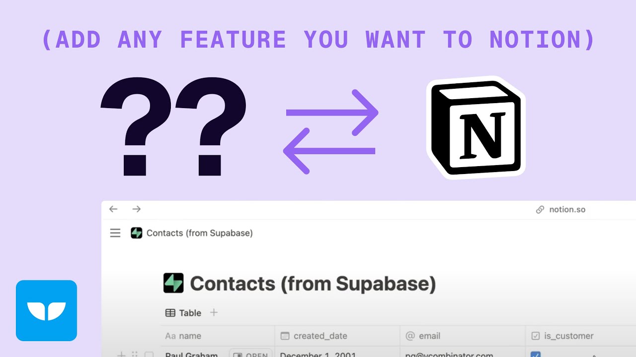 Начните работу с API Notion (и как найти идентификатор вашей базы данных Notion).