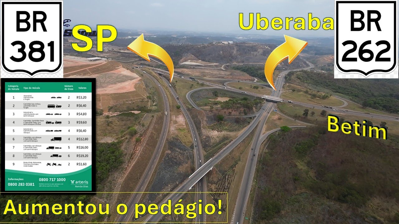 BR 381 - Fernão Dias de BH a SP = SAI a ARTERIS e ENTRA a MOTIVA!