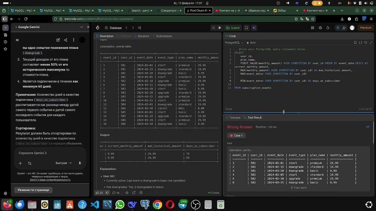 LeetCode, SQL, 3716. Find Churn Risk Customers, Medium