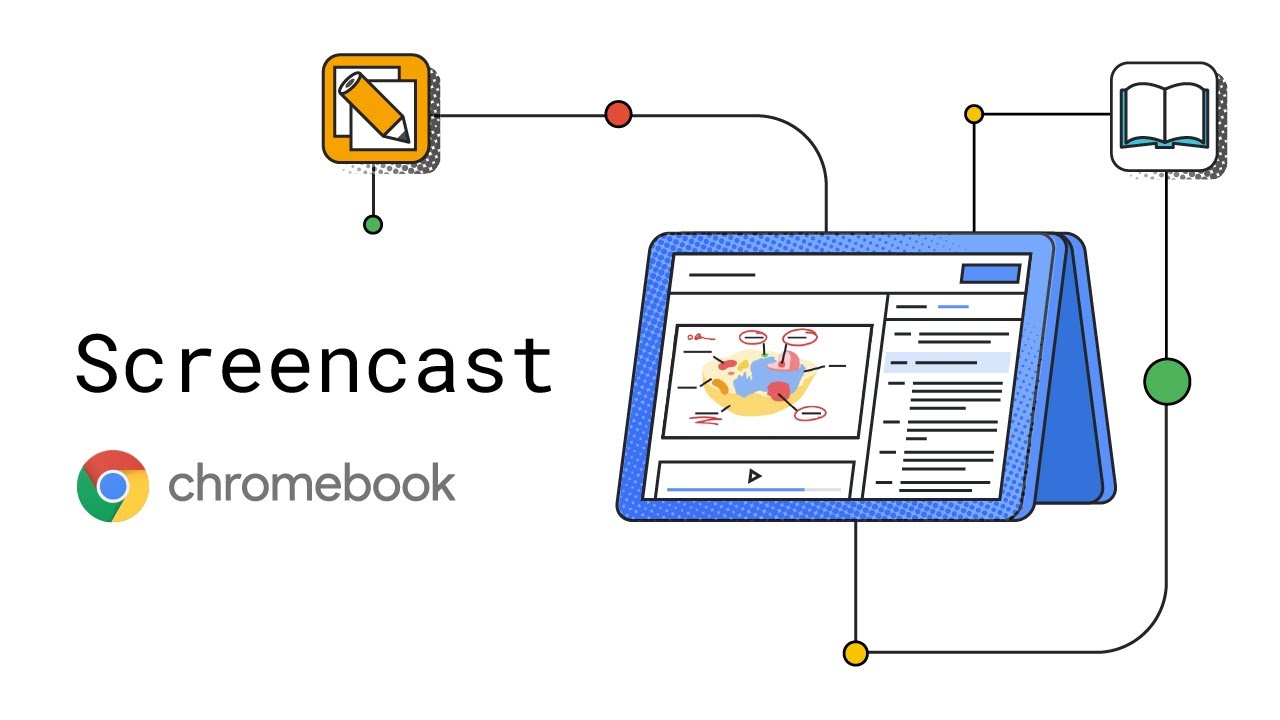 When you have an idea to share, Screencast it