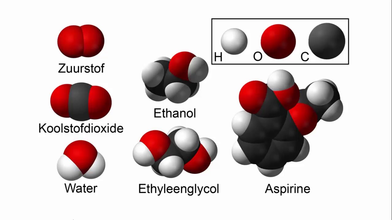 Atomen, moleculen en stoffen