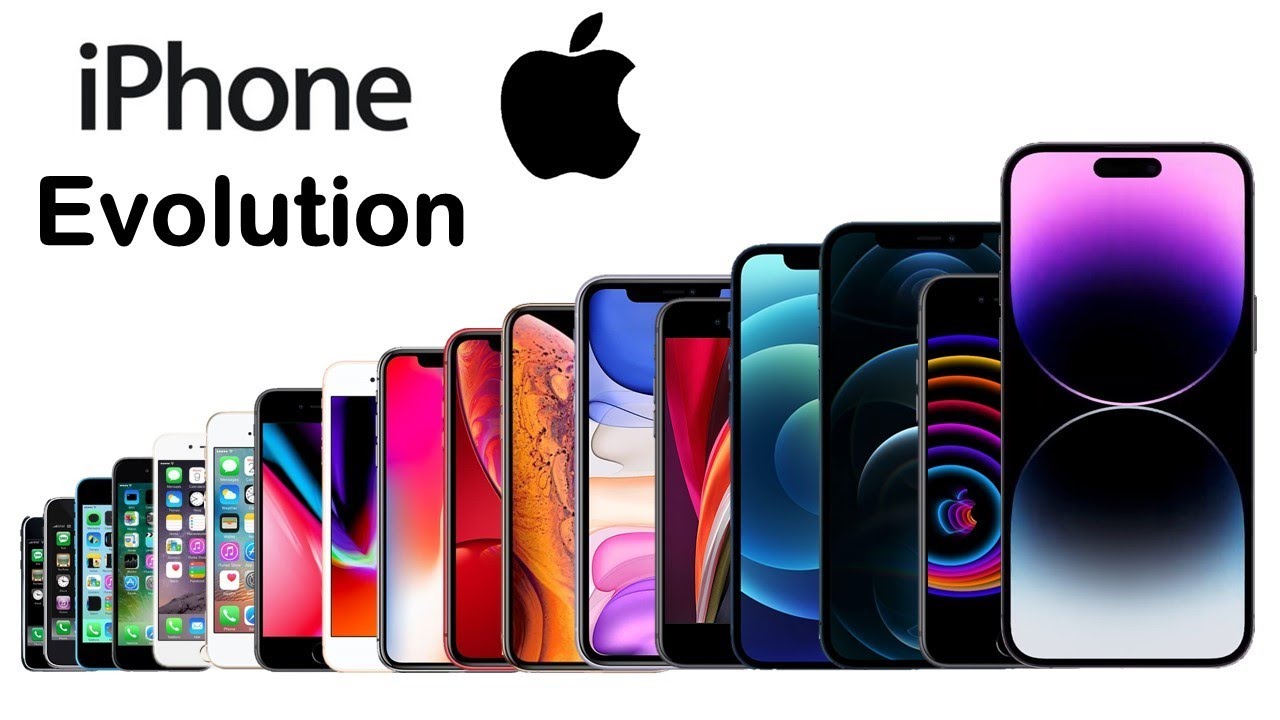 Evolution of iPhone