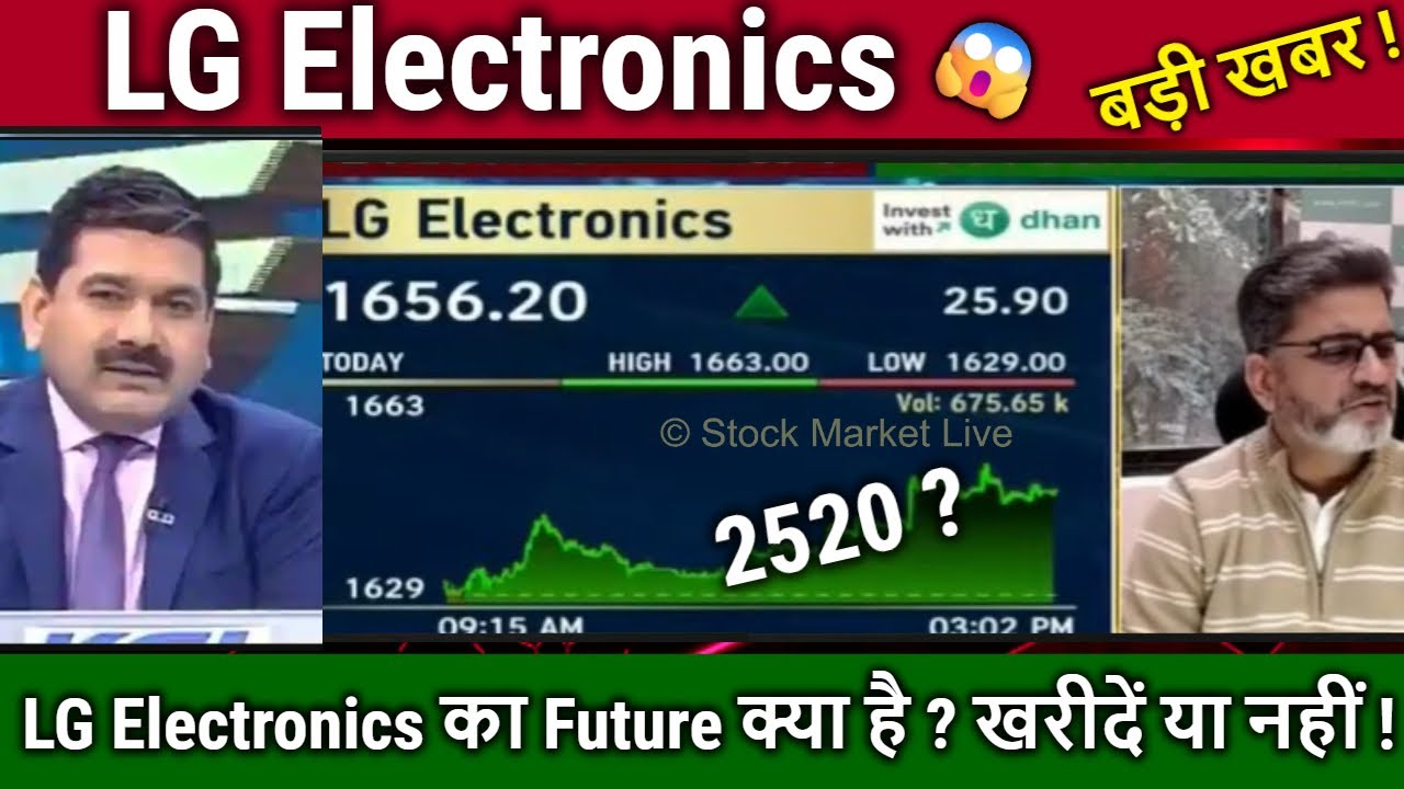 LG Electronics का Future क्या है ? खरीदें या नहीं ?,lg electronics Share latest news,target 2026