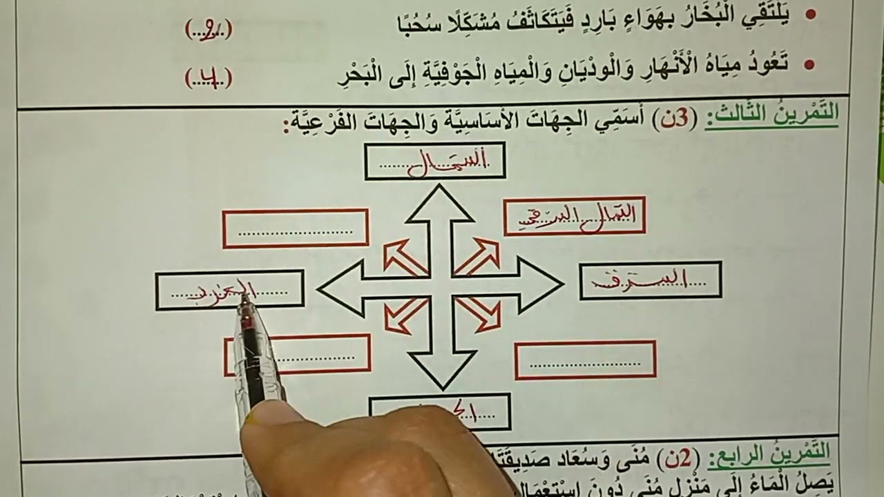 إختبار في التربية العلمية سنة رابعة ابتدائي الفصل الثاني 