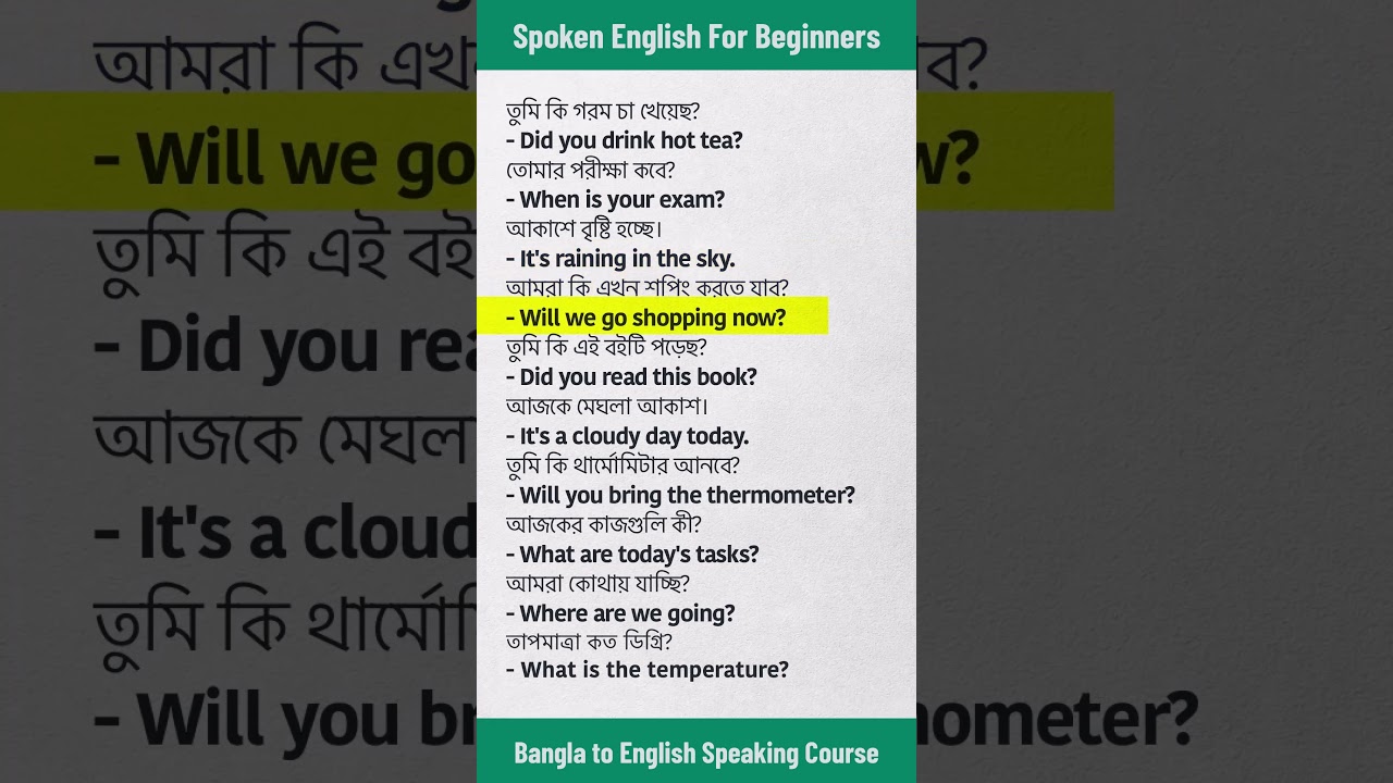 Spoken English শেখার সহজ উপায় - Beginner থেকে Confident Speaker হওয়ার Complete Guide