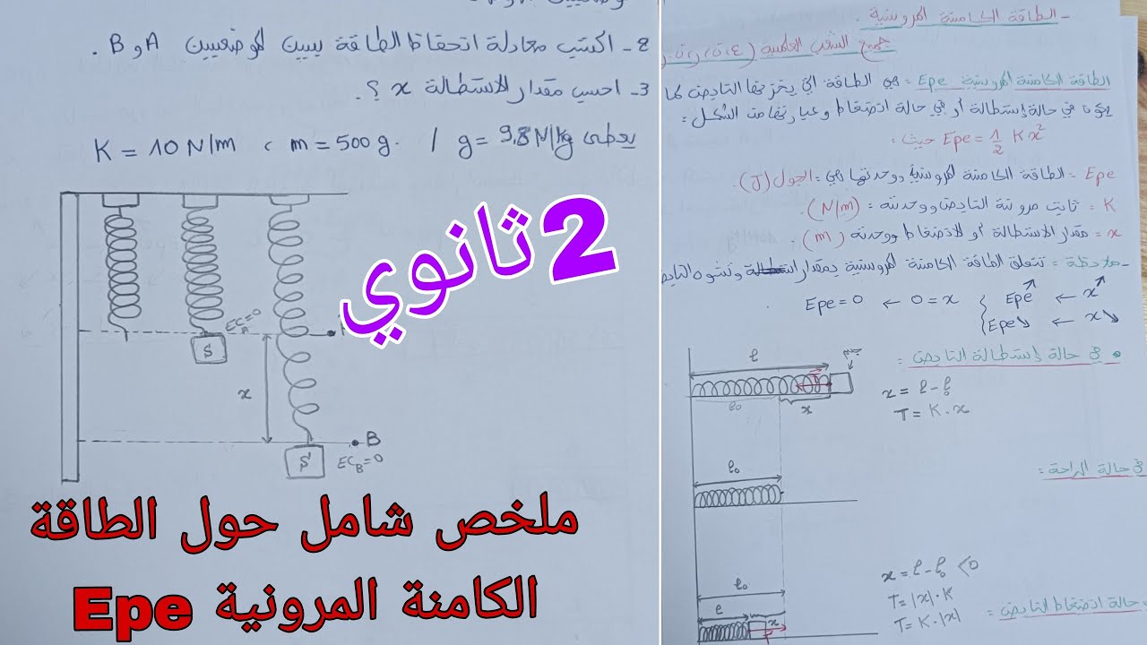 ملخص شامل حول الطاقة الكامنة المرونية ثانية ثانوي جميع الشعب العلمية