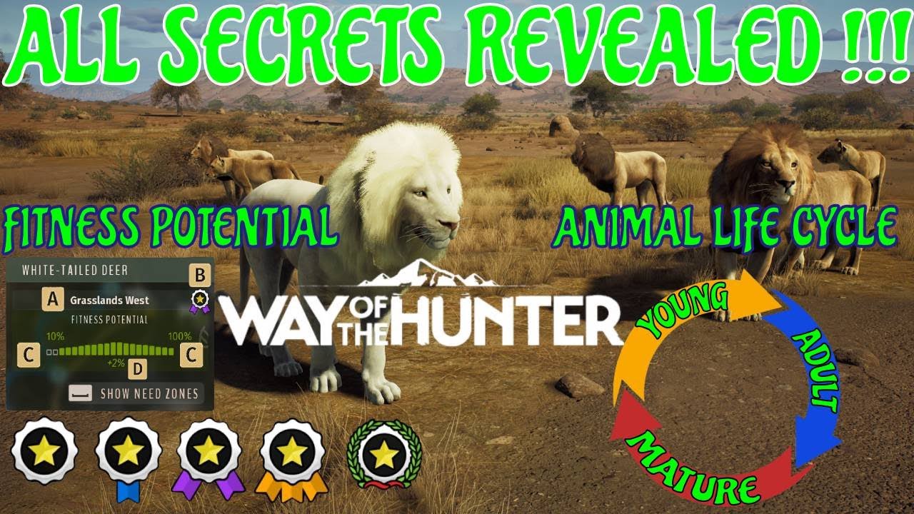 Fitness potential, animal life cycle...all secrets revealed!